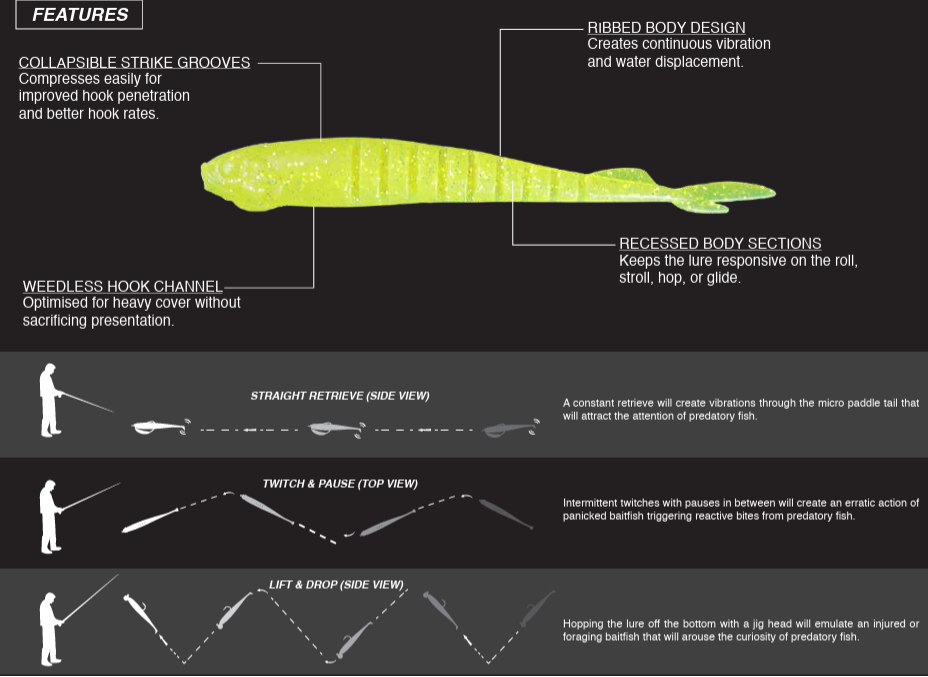 INZEPTION SERIES - Zig Minnow